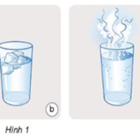 PowerPoint Khoa học 4 Bài 12: Nhiệt độ và sự truyền nhiệt