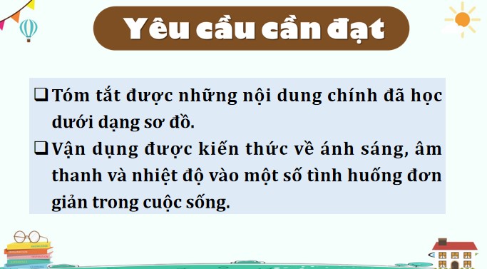 Giáo án điện tử Bài 14: Ôn tập chủ đề Năng lượng