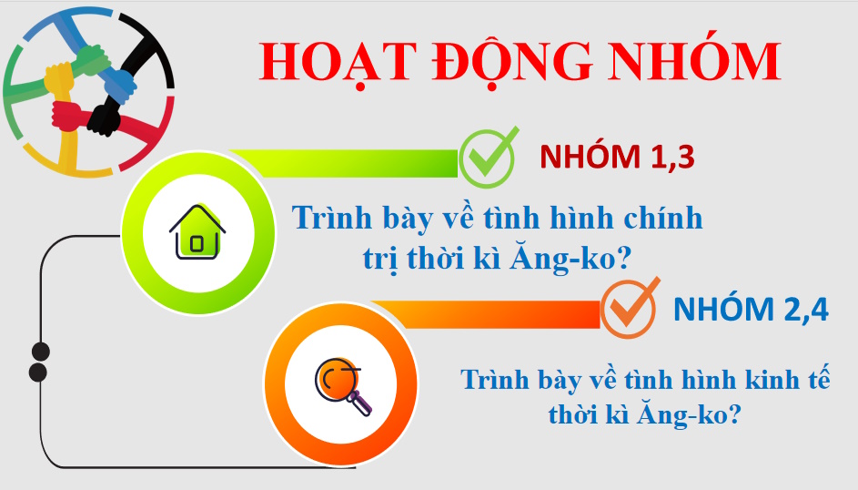 Vương quốc Cam-pu-chia