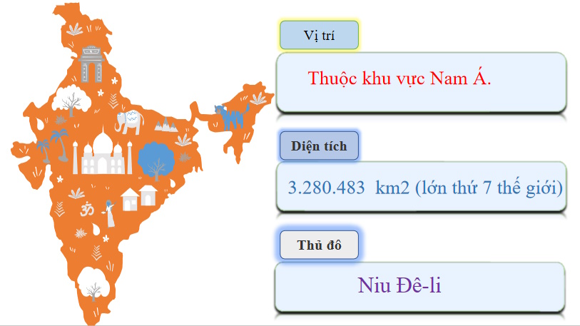 Vương triều Gúp-ta