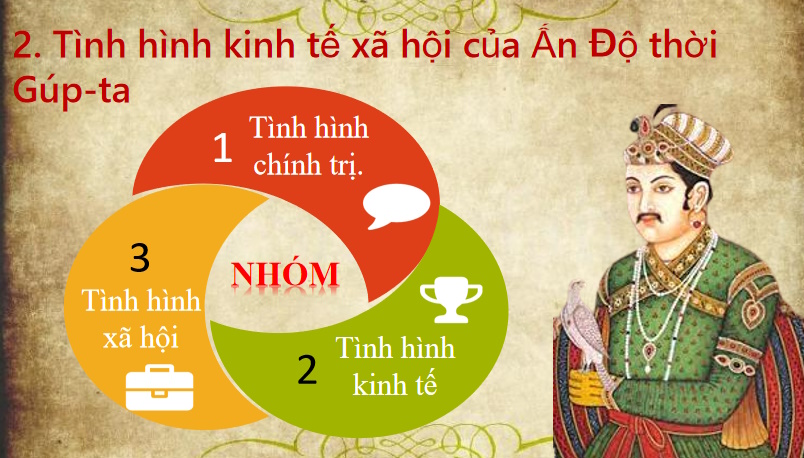 Vương triều Gúp-ta