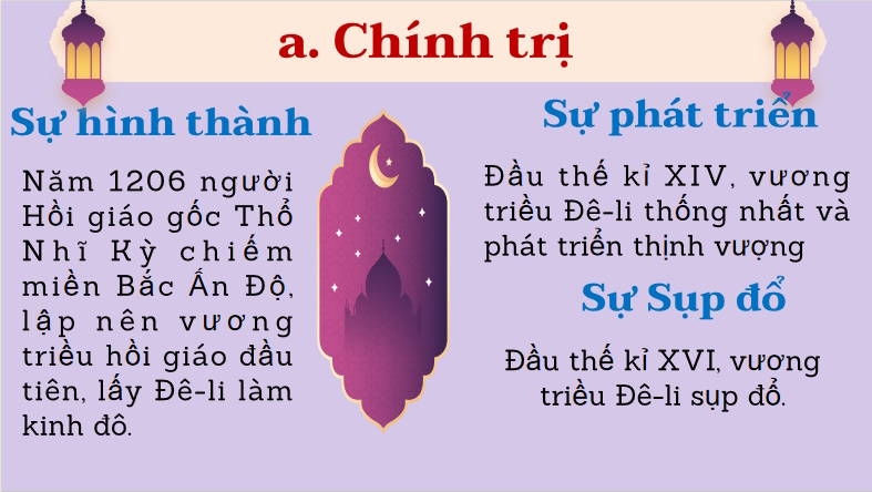Vương triều Hồi giáo Đê-li
