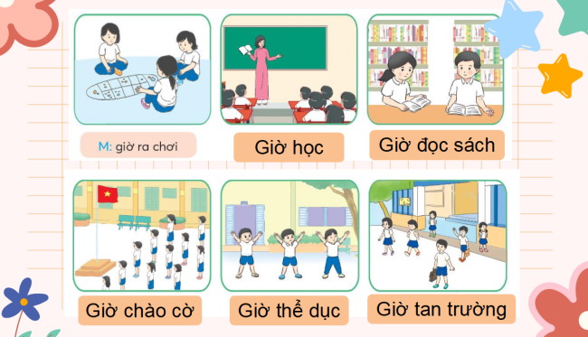 PowerPoint Tiếng Việt 3 Bài 1: Mở rộng vốn từ Trường học