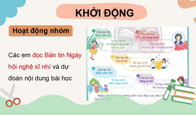 PowerPoint Tiếng Việt 3 Bài 2: Bản tin Ngày hội Nghệ sĩ nhí