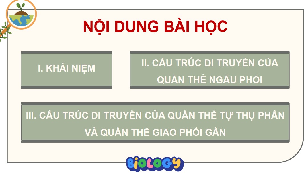 Powerpoint Sinh 12 Cánh Diều Bài 13