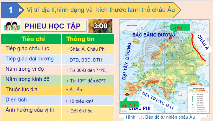 PowerPoint Địa lí 7 Bài 1: Thiên nhiên châu Âu