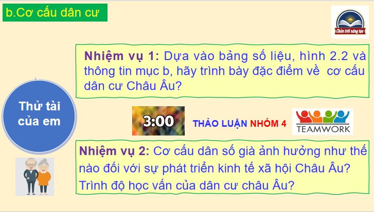 PowerPoint Địa lí 7 Bài 2: Đặc điểm dân cư xã hội châu Âu