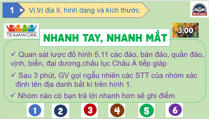 PowerPoint Địa lí 7 Bài 5: Thiên nhiên châu Á