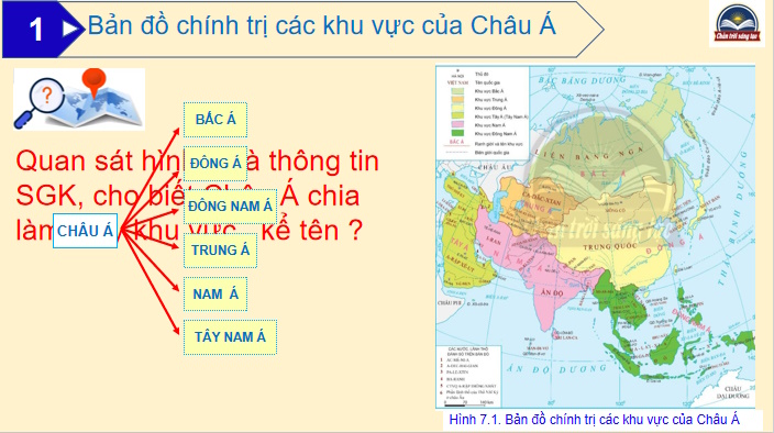 PowerPoint Địa lí 7 Bài 7: Bản đó chính trị châu Á, các khu vực của châu Á
