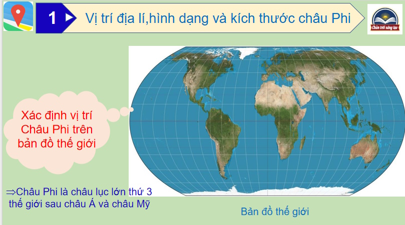 PowerPoint Địa lí 7 Bài 9: Thiên nhiên châu Phi