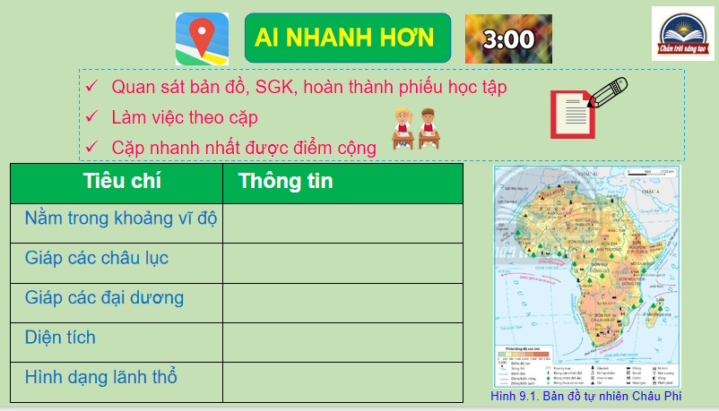 PowerPoint Địa lí 7 Bài 9: Thiên nhiên châu Phi