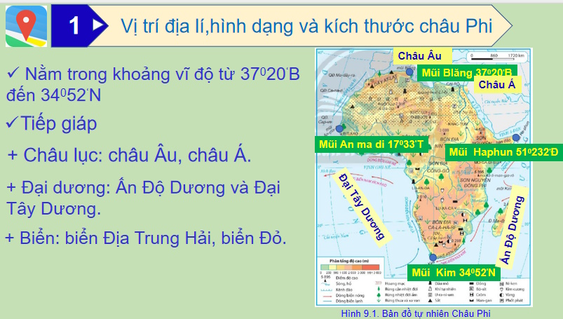 PowerPoint Địa lí 7 Bài 9: Thiên nhiên châu Phi