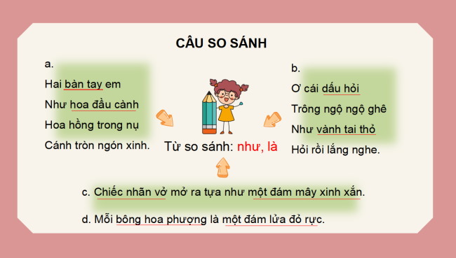 PowerPoint Tiếng Việt 3 Bài 3: So sánh