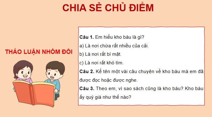 PowerPoint Những thư viện đặc biệt