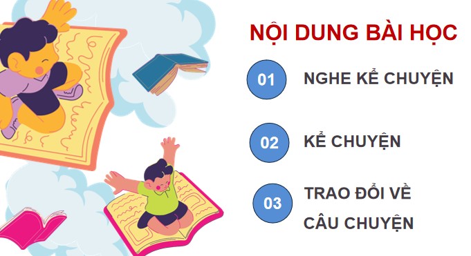 PowerPoint Kể chuyện Cô bé ham đọc sách