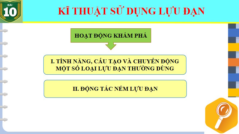 Giáo án PowerPoint Giáo dục Quốc phòng và An ninh 11 Bài 10