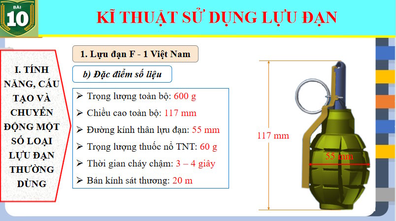 Giáo án PowerPoint Giáo dục Quốc phòng và An ninh 11 Bài 10