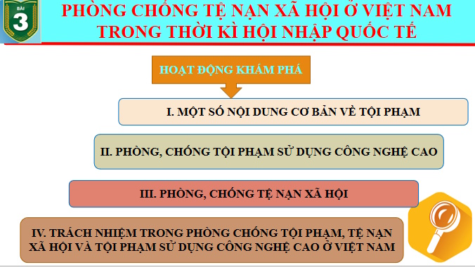 Giáo án PowerPoint Giáo dục Quốc phòng và An ninh 11 Bài 3