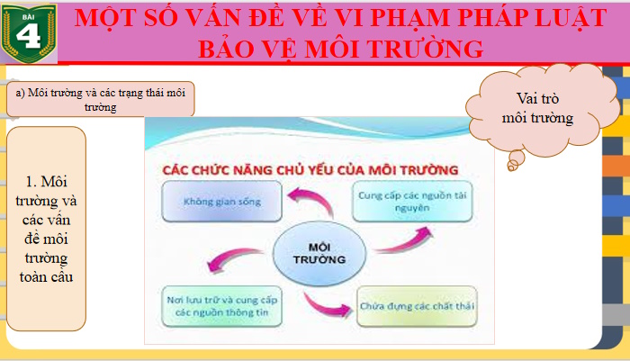 Giáo án PowerPoint Giáo dục Quốc phòng và An ninh 11 Bài 4