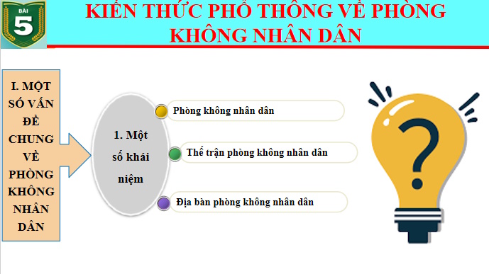 Giáo án PowerPoint Giáo dục Quốc phòng và An ninh 11 Bài 5