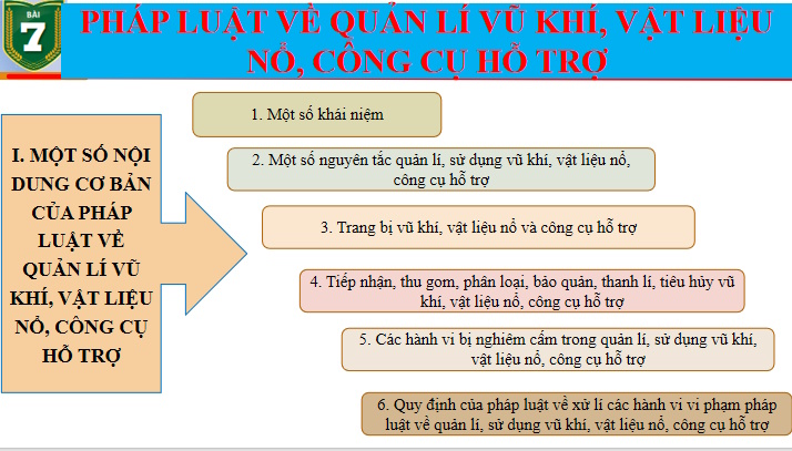 Giáo án PowerPoint Giáo dục Quốc phòng và An ninh 11 Bài 7