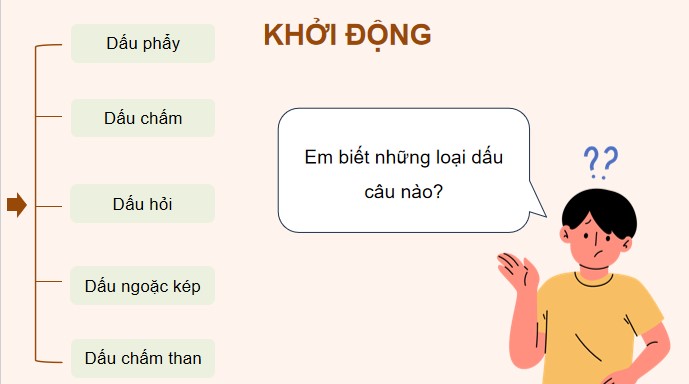 Bài giảng điện tử Dấu ngoặc kép lớp 4