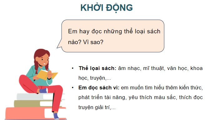 PowerPoint Mở rộng vốn từ Sách và thư viện