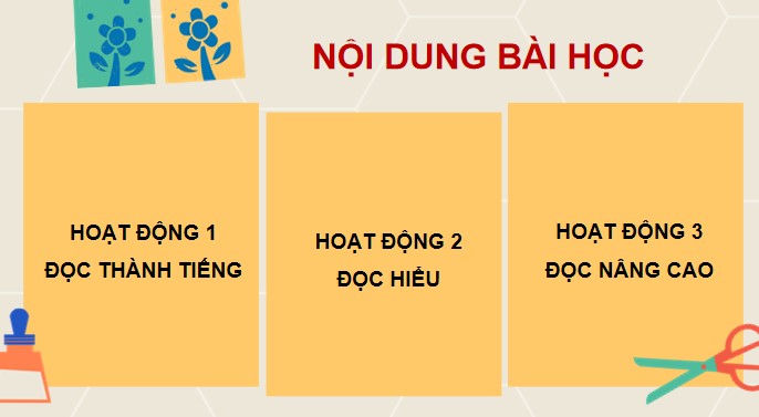 PowerPoint Bài đọc 3 Người thu gió
