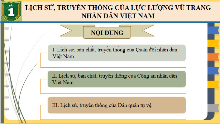 Bài giảng điện tử Giáo dục Quốc phòng 10