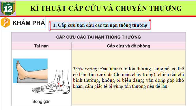 Giáo án PowerPoint Giáo dục Quốc phòng và An ninh 10 Bài 12