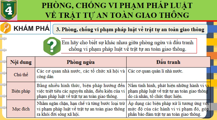 Giáo án PowerPoint Giáo dục Quốc phòng và An ninh 10 Bài 4
