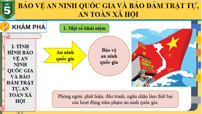 Giáo án PowerPoint Giáo dục Quốc phòng và An ninh 10 Bài 5