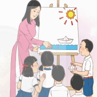 PowerPoint Tiếng Việt 3 Bài 3: Bàn tay cô giáo