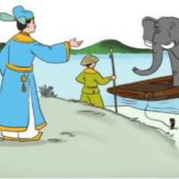 PowerPoint Tiếng Việt 3 Bài 4: Nghe - kể Ông Trạng giỏi tính toán