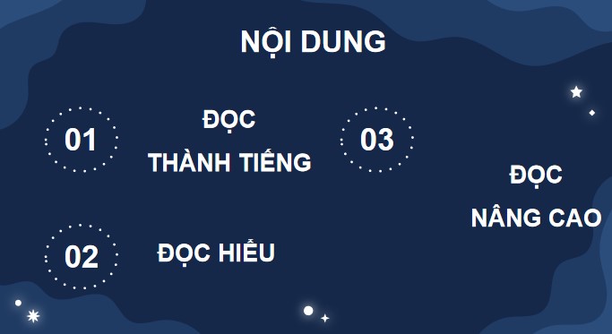 Giáo án điện tử Bài 6: Theo đuổi ước mơ