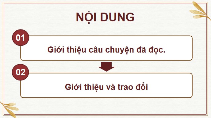 Giáo án điện tử Bài 6: Trao đổi: Em đọc sách báo