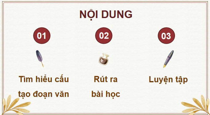 Giáo án điện tử Bài 6: Viết đoạn văn tưởng tượng