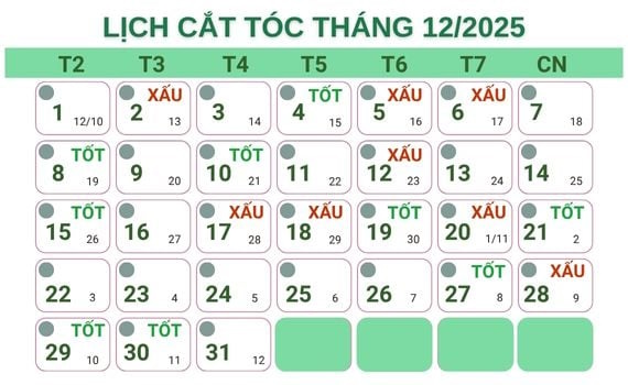 Nên cắt tóc ngày nào trong tháng 12