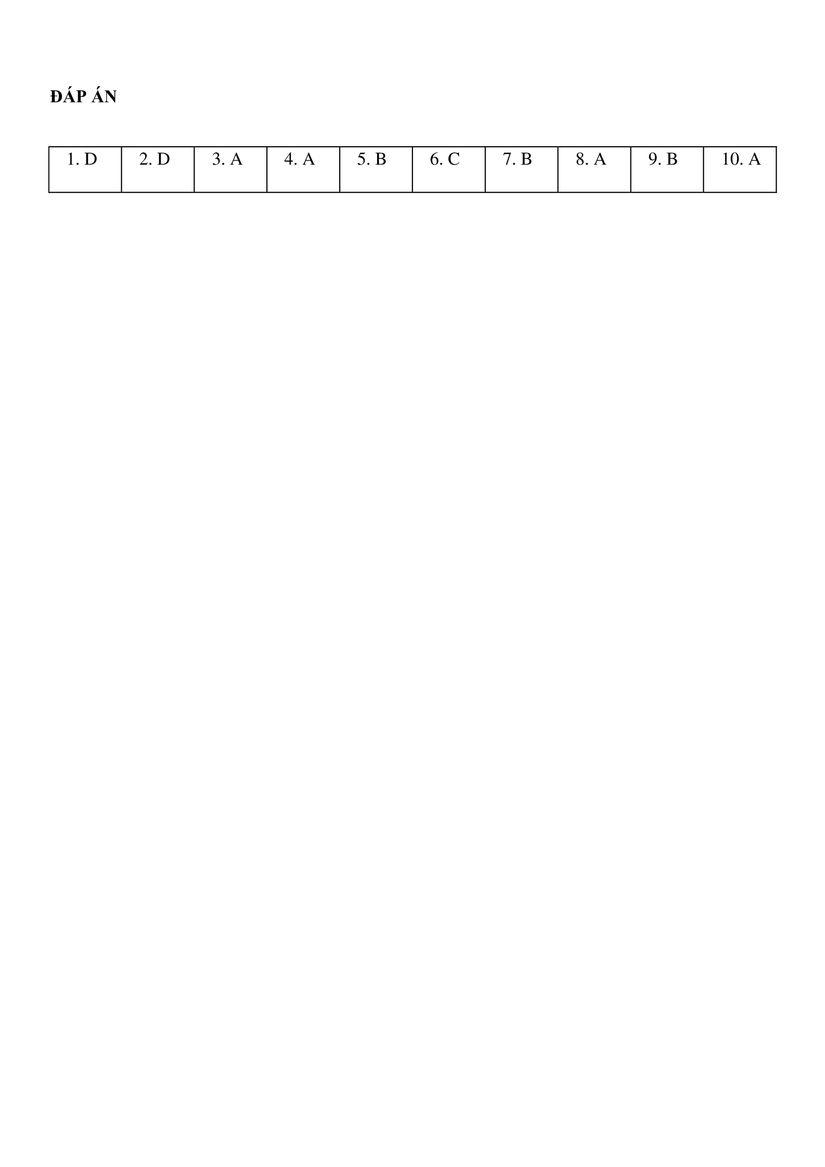 21c45ec5faf1a4946bcad97de8627e61 5*497239