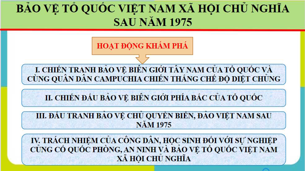 Giáo án PowerPoint GDQP 12 Bài 1