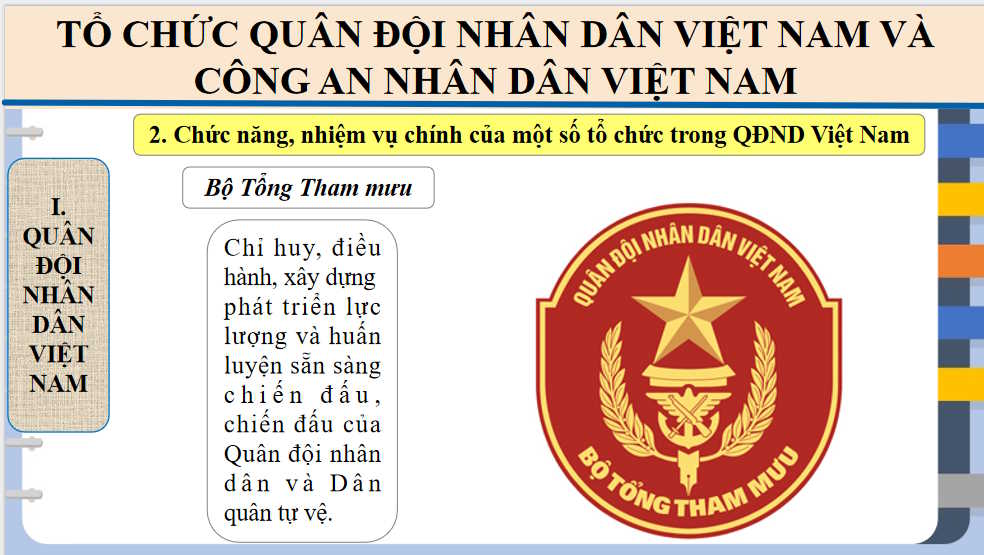 Giáo án PowerPoint GDQP 12 Bài 2