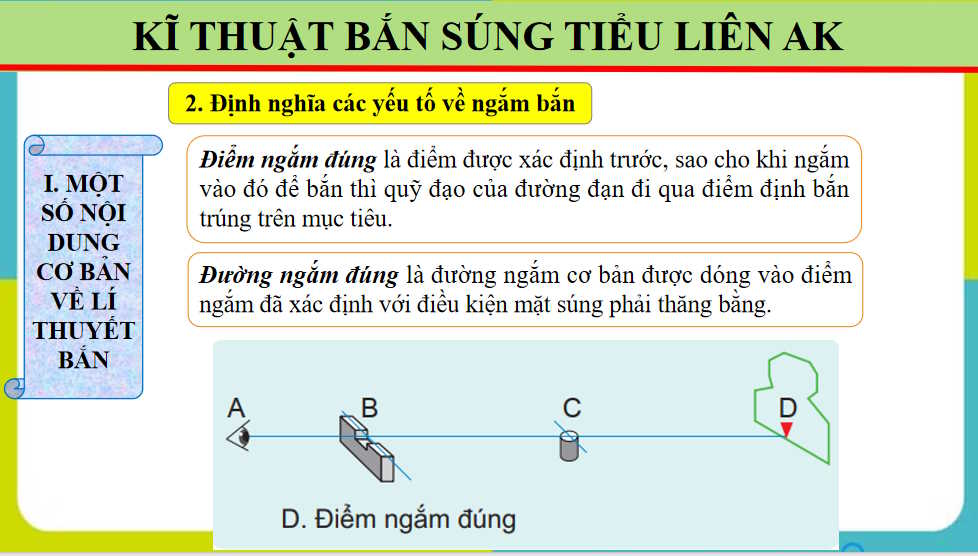 Giáo án PowerPoint GDQP 12 Bài 6