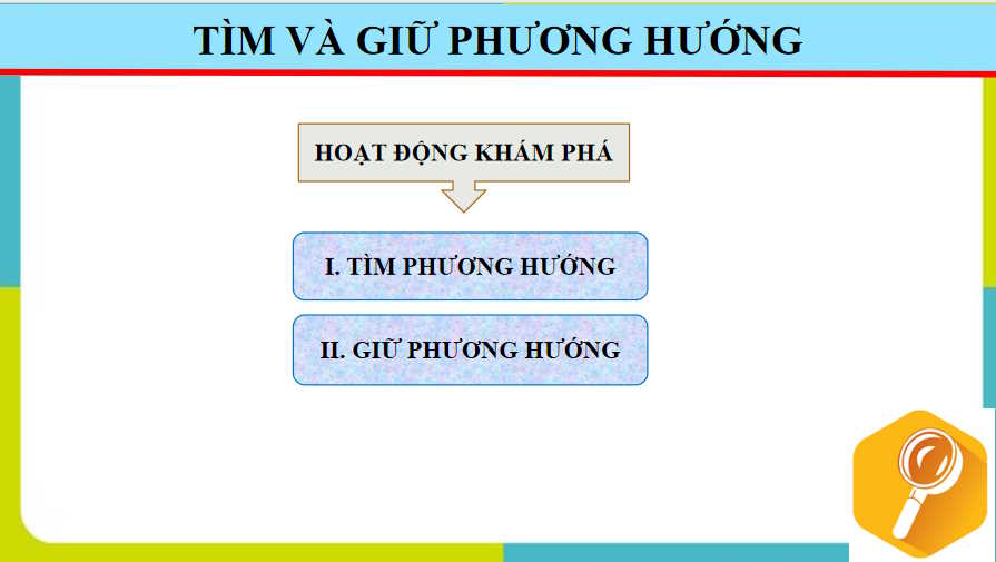 Giáo án PowerPoint GDQP 12 Bài 7