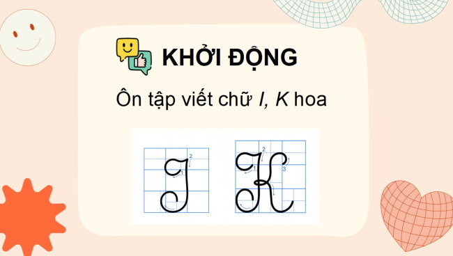 PowerPoint Tiếng Việt 3 Bài 1: Ôn chữ hoa I, K