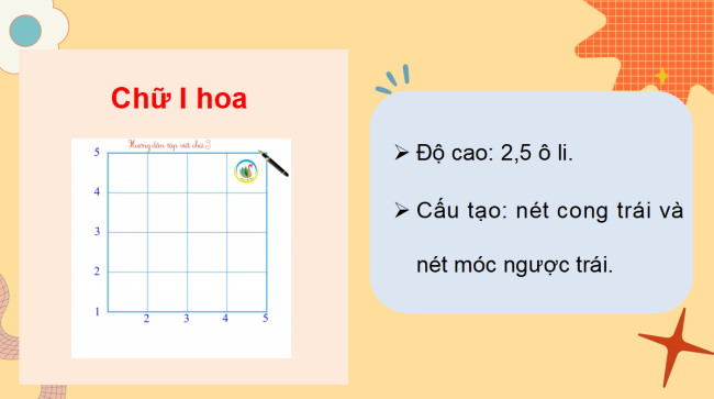 PowerPoint Tiếng Việt 3 Bài 1: Ôn chữ hoa I, K