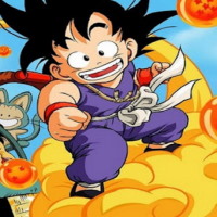 PowerPoint Tiếng Việt 3 Bài 2: Nói về một nhân vật trong truyện tranh hoặc phim hoạt hình