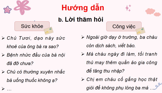 PowerPoint Tiếng Việt 3 Bài 2: Viết thư cho người thân