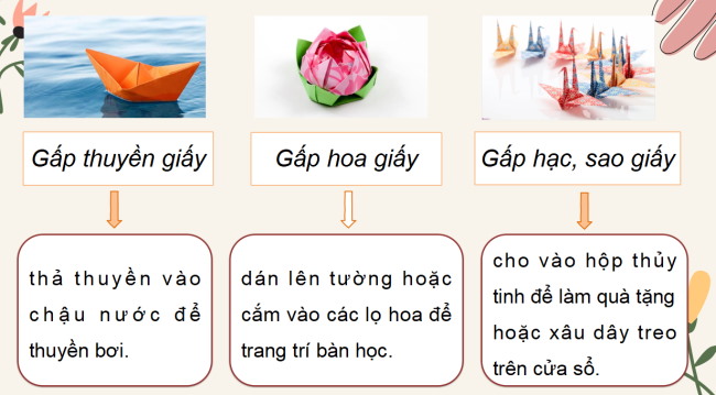 PowerPoint Tiếng Việt 3 Bài 4: Thuyền giấy