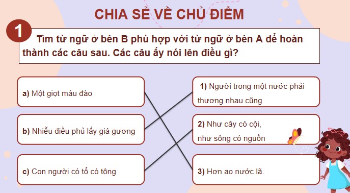 Giáo án điện tử Bài 7: Người cô của bé Hương