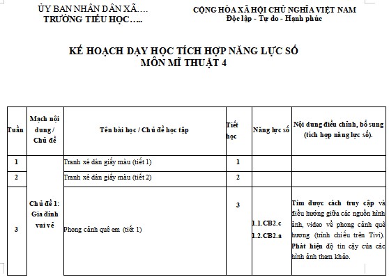 Địa chỉ tích hợp năng lực số Mĩ thuật lớp 4 Chân trời sáng tạo